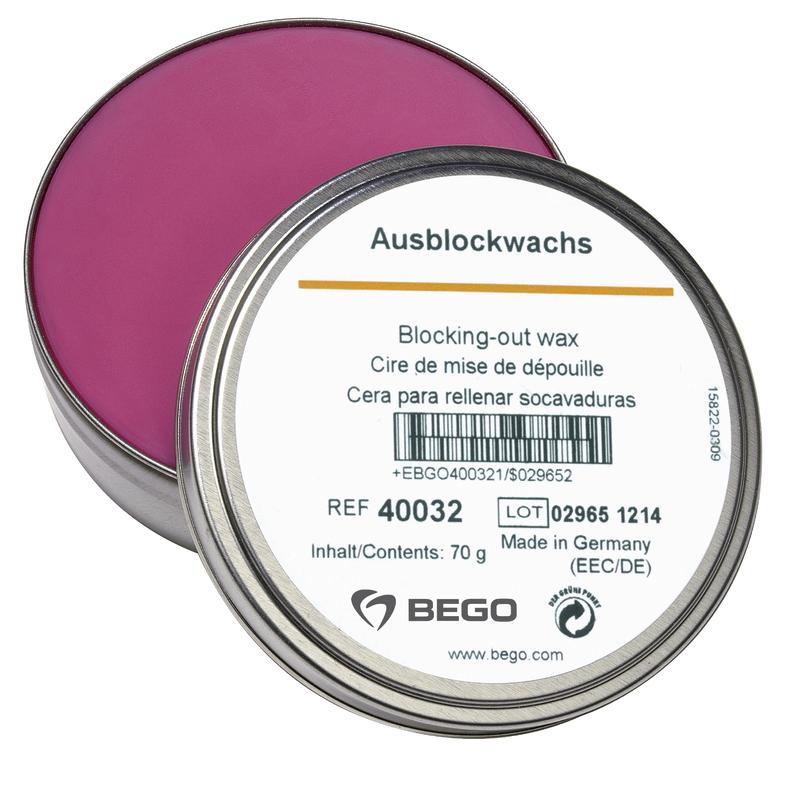 AUSBLOCKWACHS